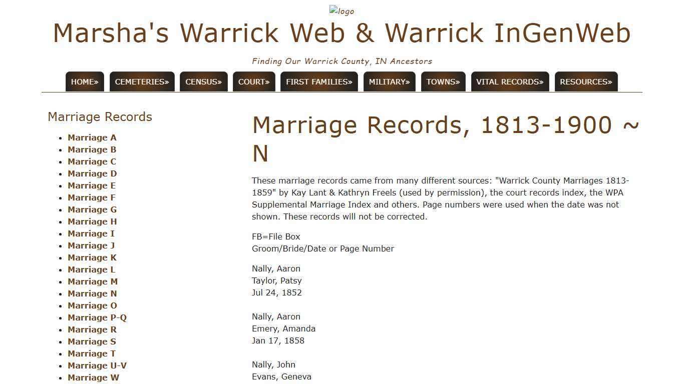 Marriage Records 1813-1900-N